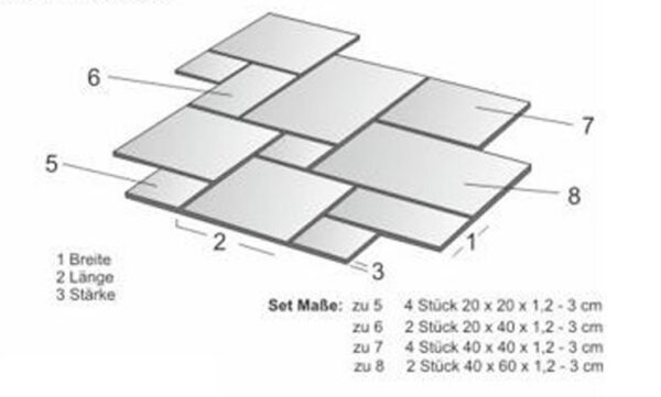 Terrassenplatten roemischer Verband Produkt Skizze.jpg