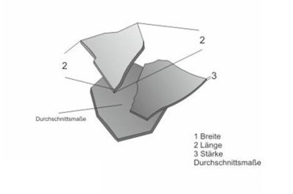 Polygonalplatten Produkt Skizze